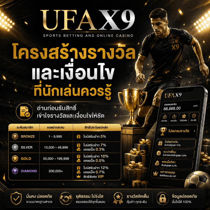 โครงสร้างรางวัลและเงื่อนไขที่นักเล่นควรรู้